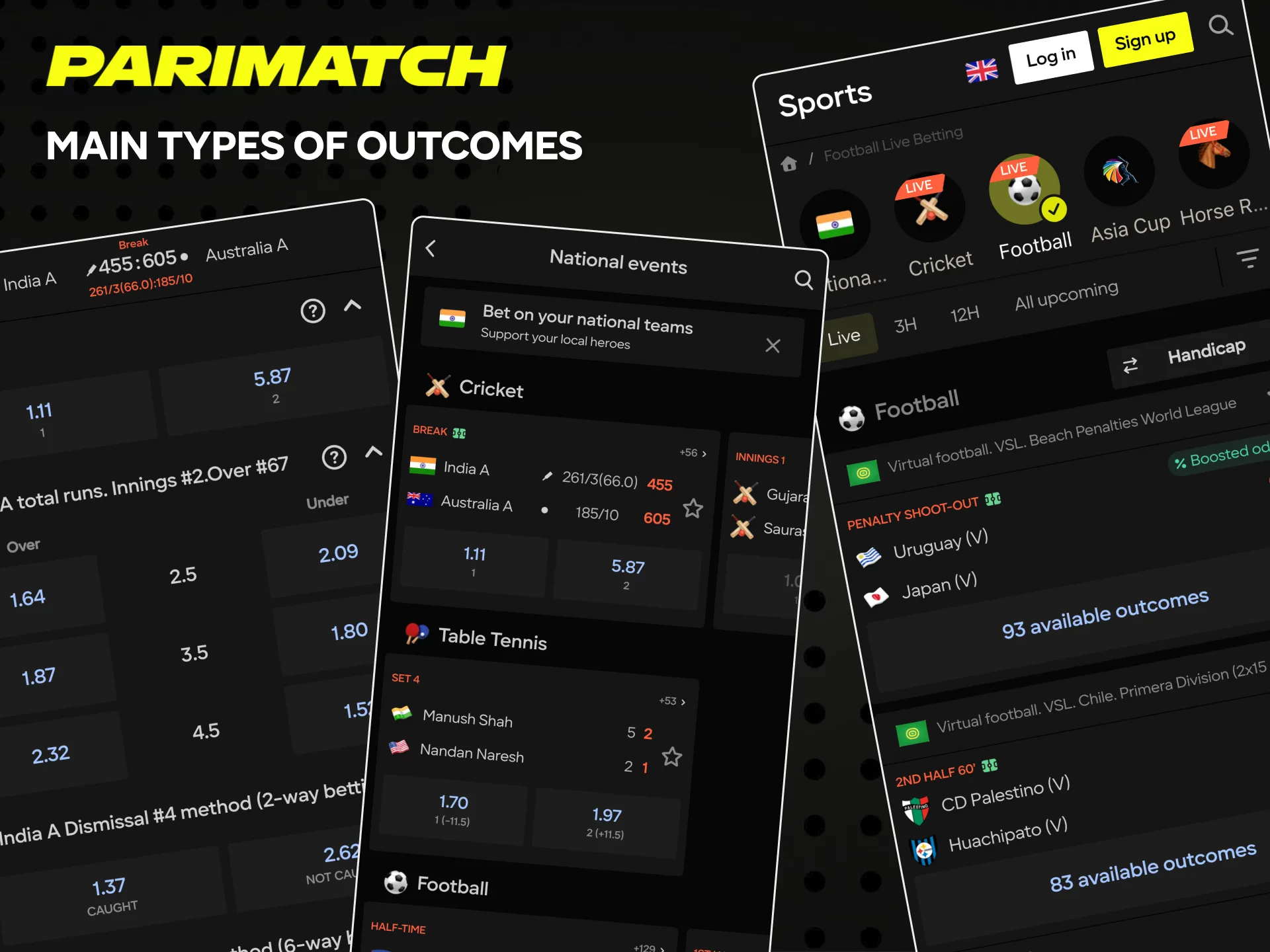 Understand betting outcomes to improve your Parimatch strategy.